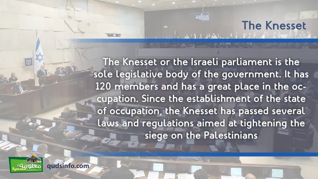 The Knesset