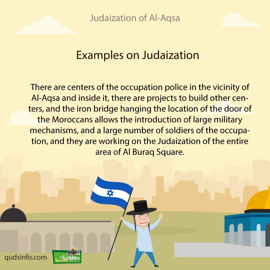 Examples Of Judaization