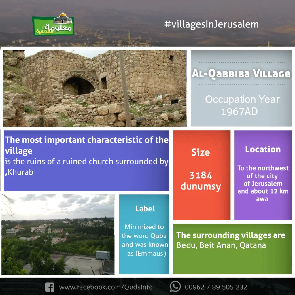 Al-Qabbiba Village