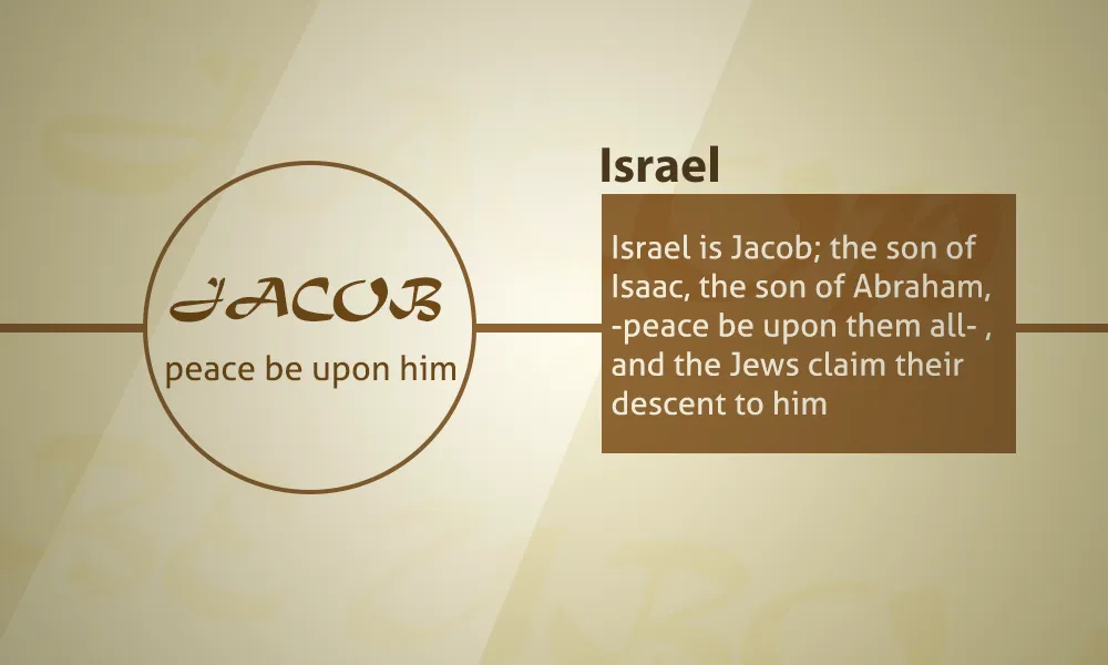 Israel