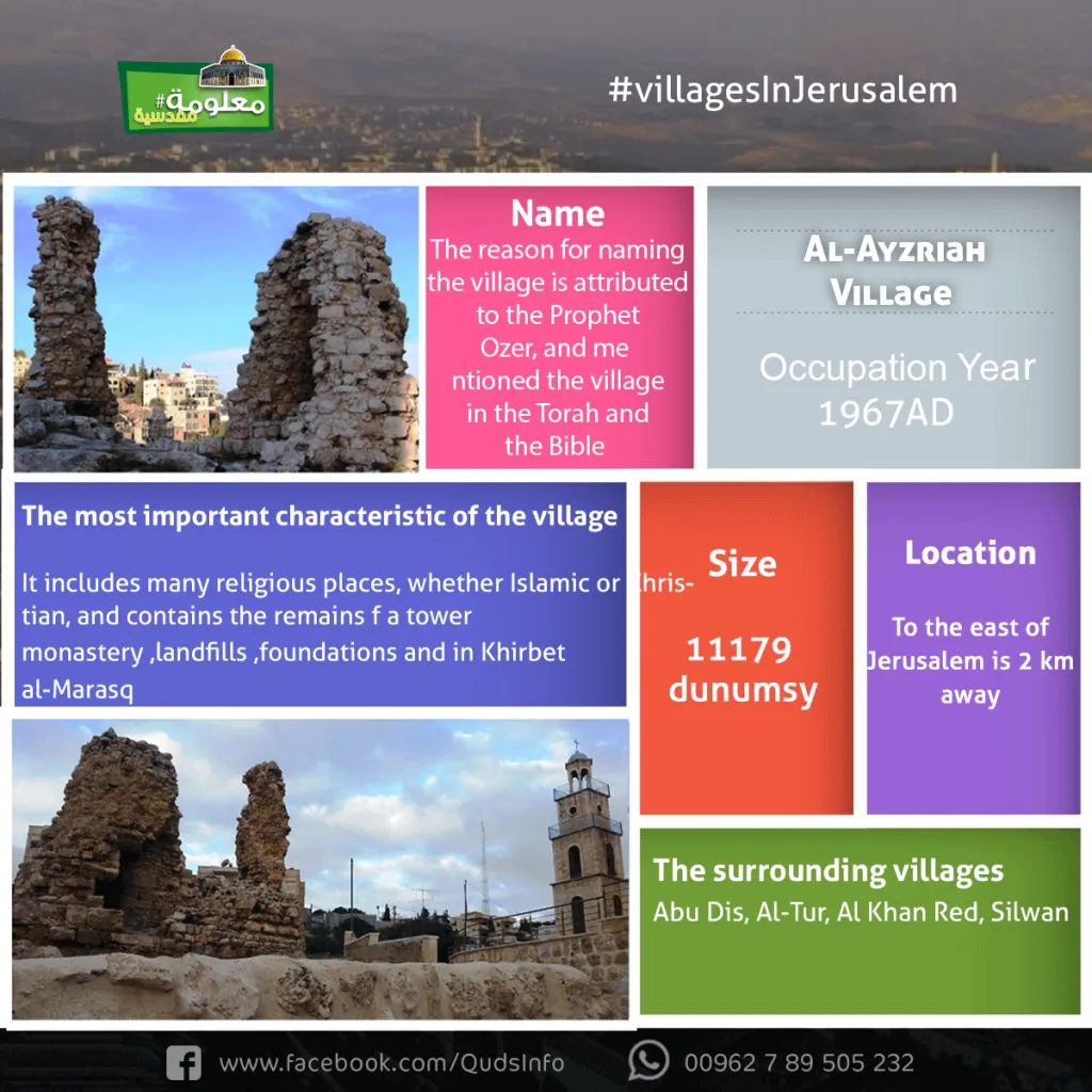 Al-Ayzriah Village