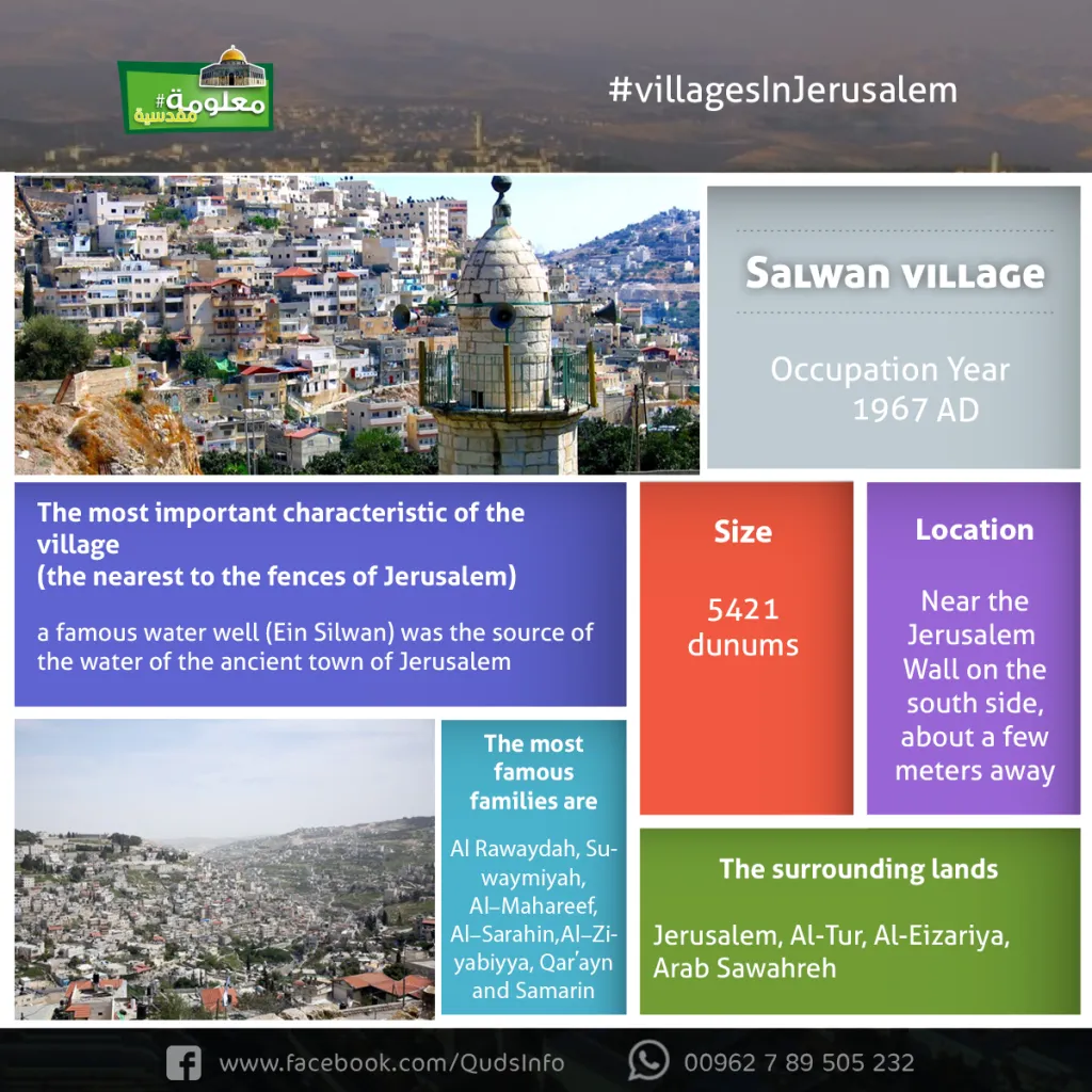 Salwan village ( the nearest one to Jerusalem Fences)