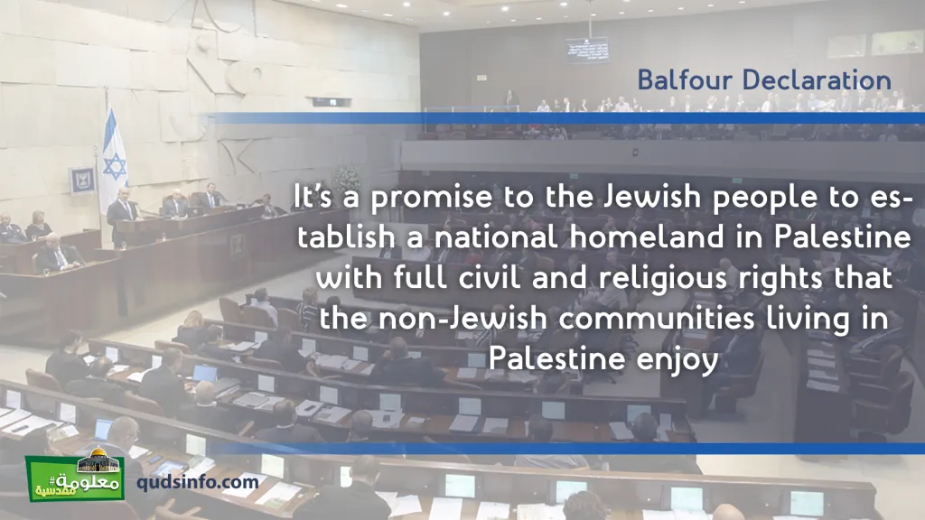 Balfour Declaration