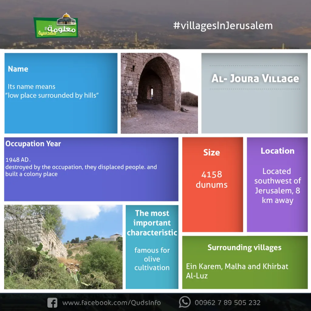 Al- Joura Village