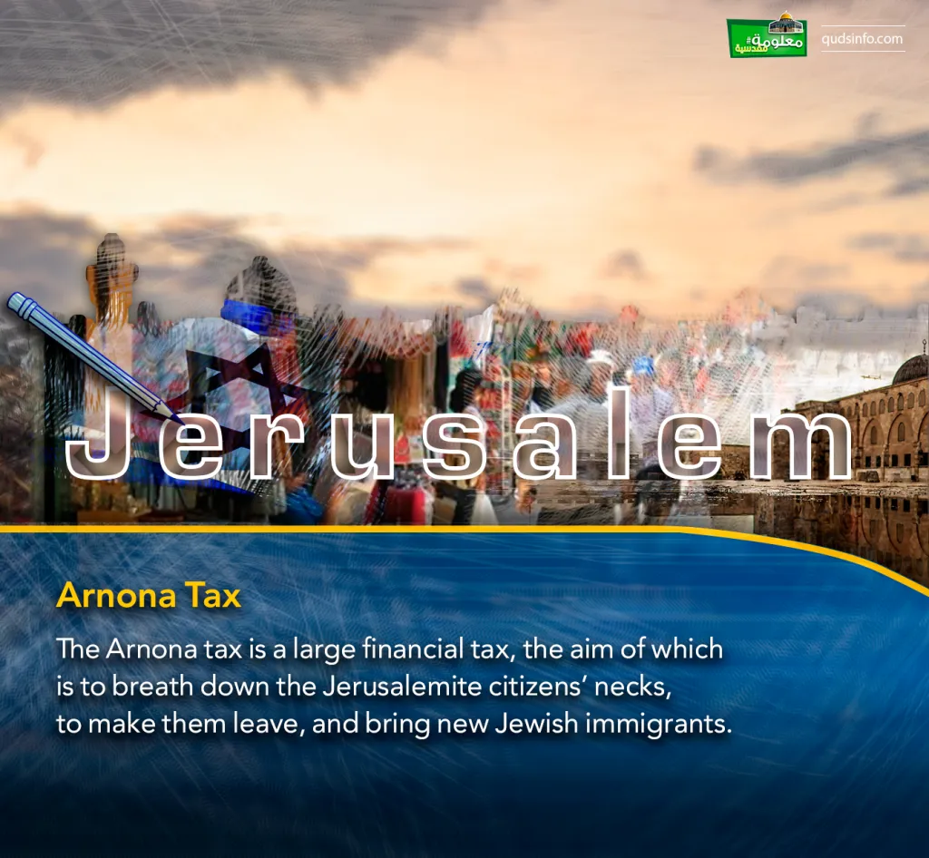 Arnona Tax