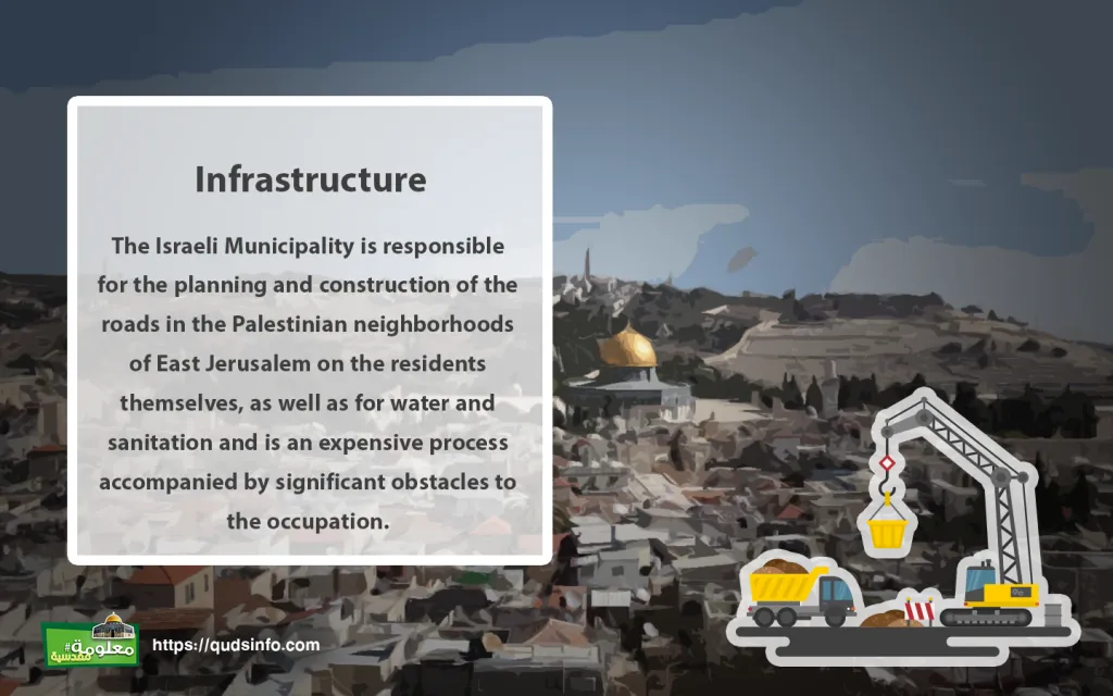 Infrastructure
