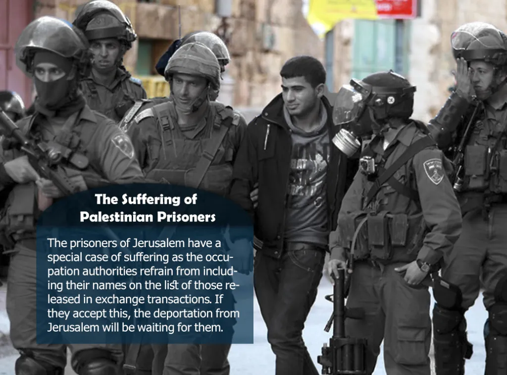 The Suffering of Palestinian Prisoners
