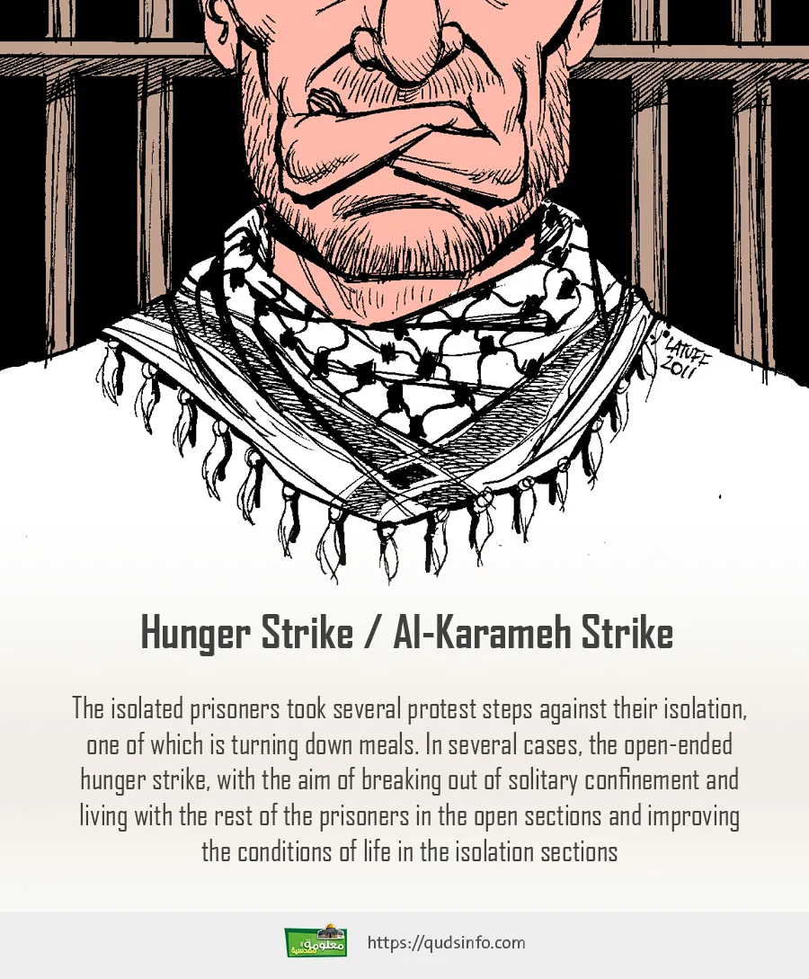 Hunger Strike / Al-Karameh Strike