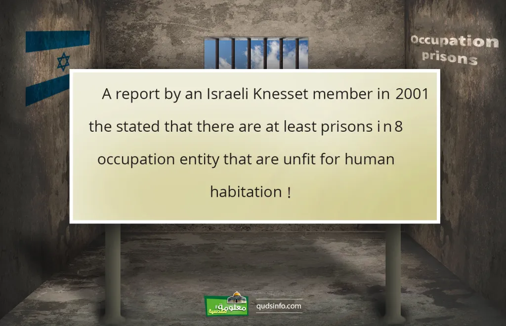 Israeli Prisons Are Not Habitable For Human Use