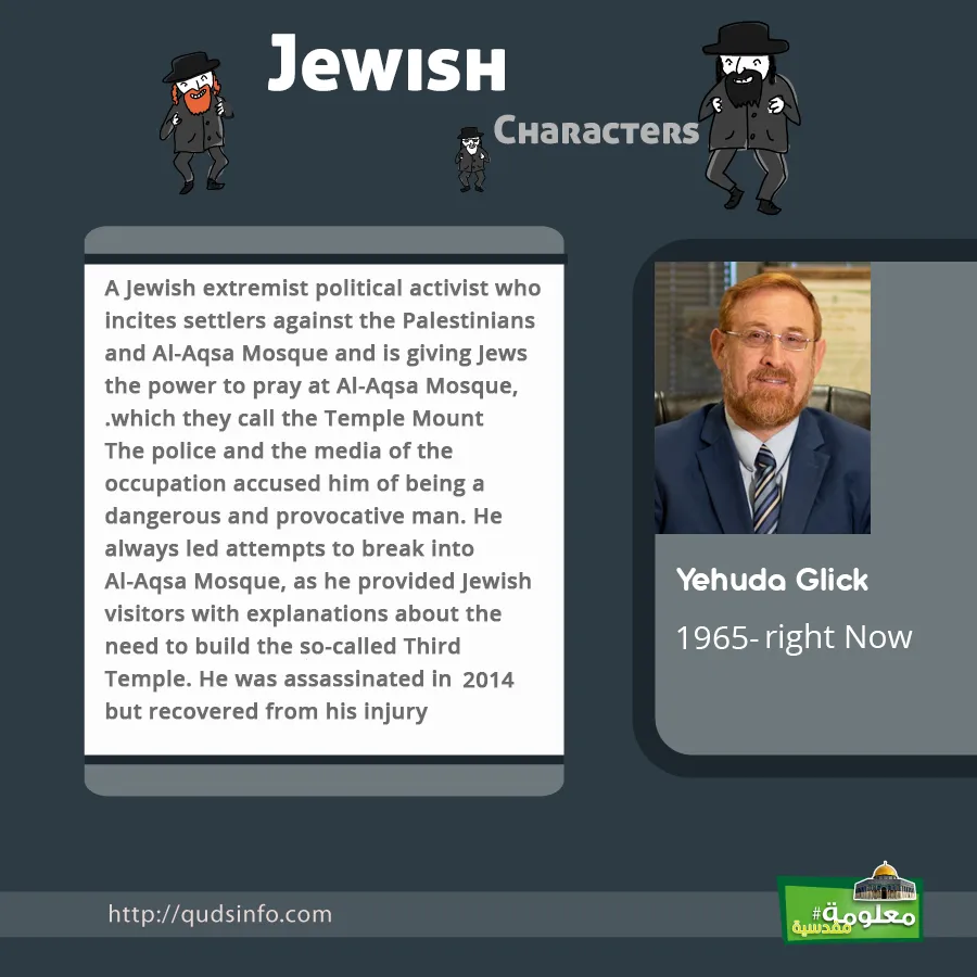 Yehuda Glick