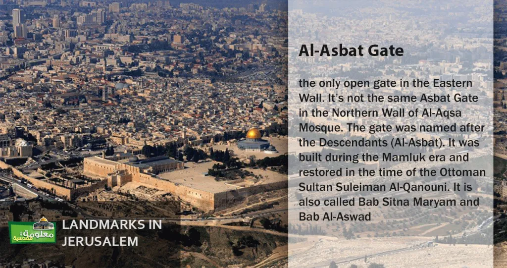 Al-Asbat Gate
