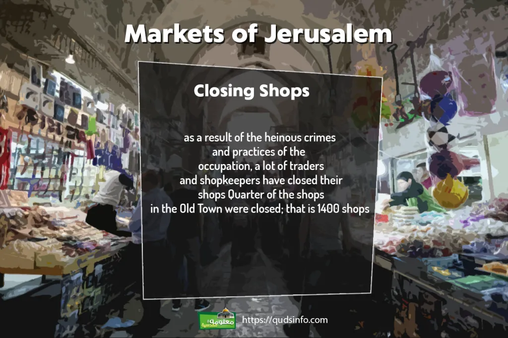 Closing Shops