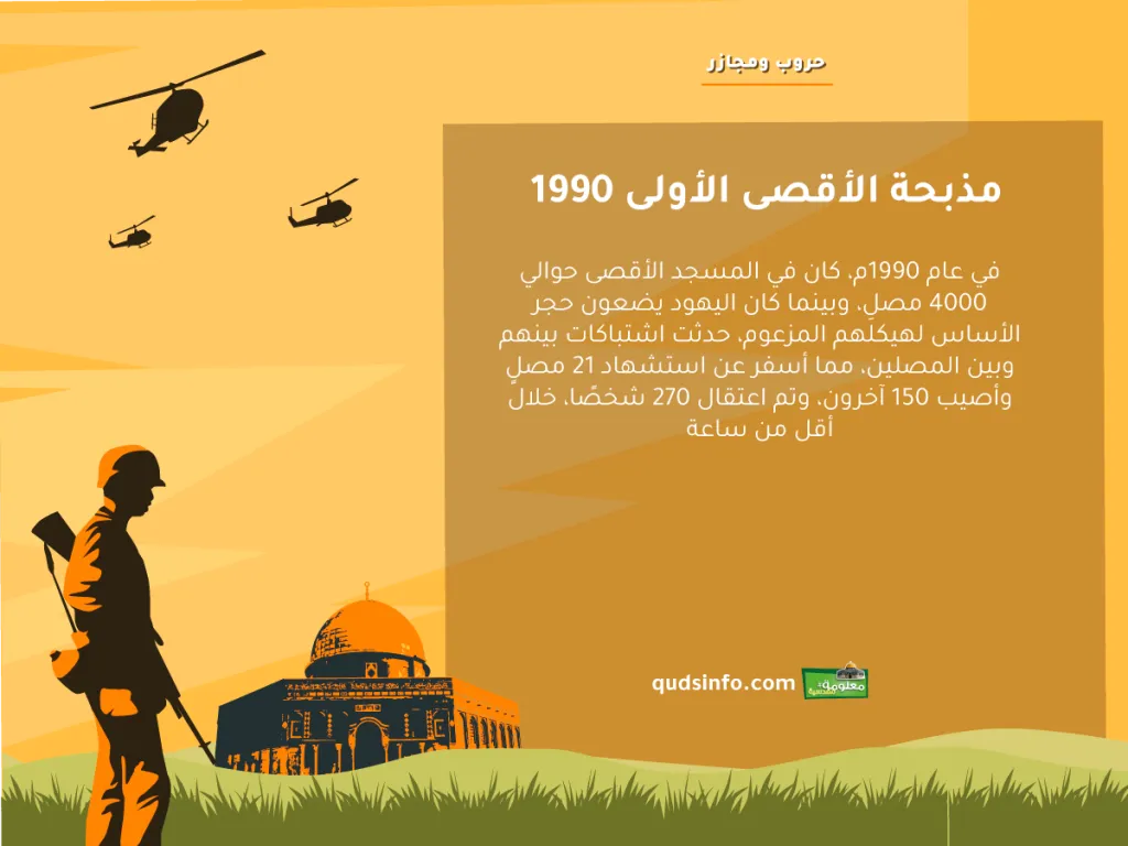 مذبحة الأقصى الأولى 1990
