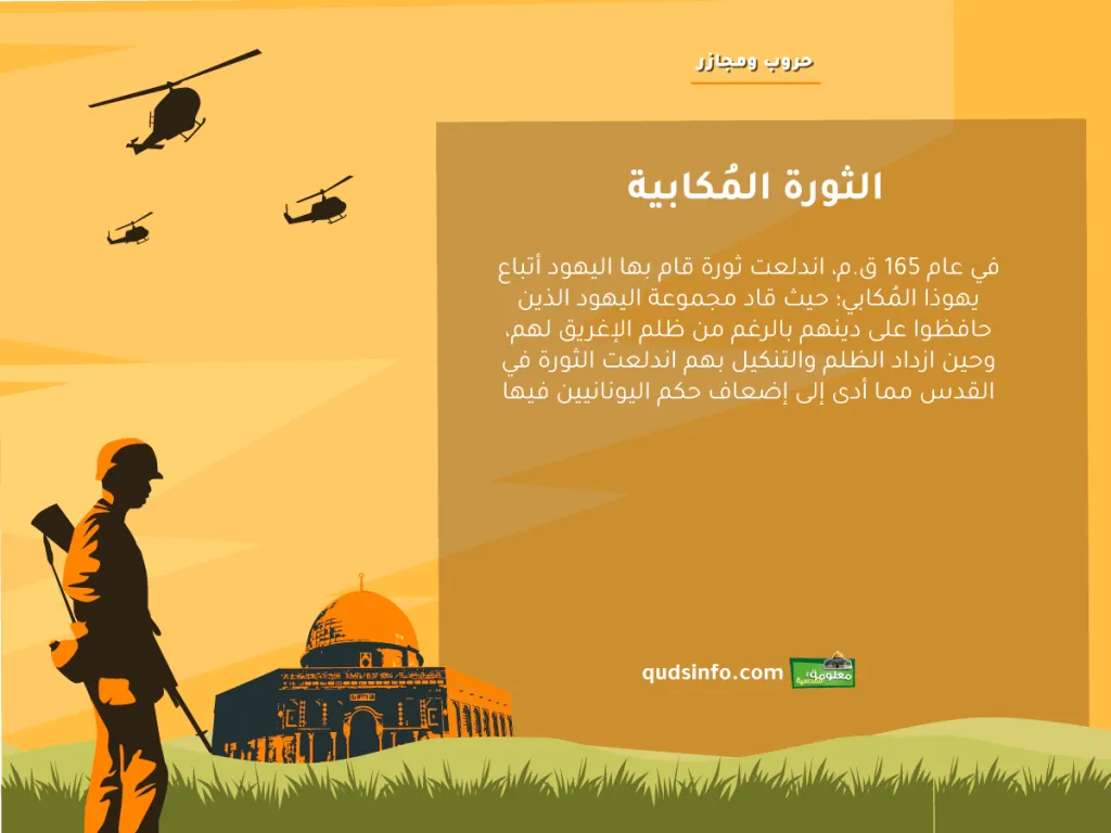 الثورة المُكابية