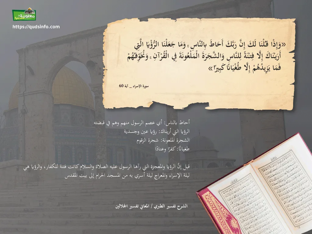 الإسراء والمعراج في القرآن الكريم