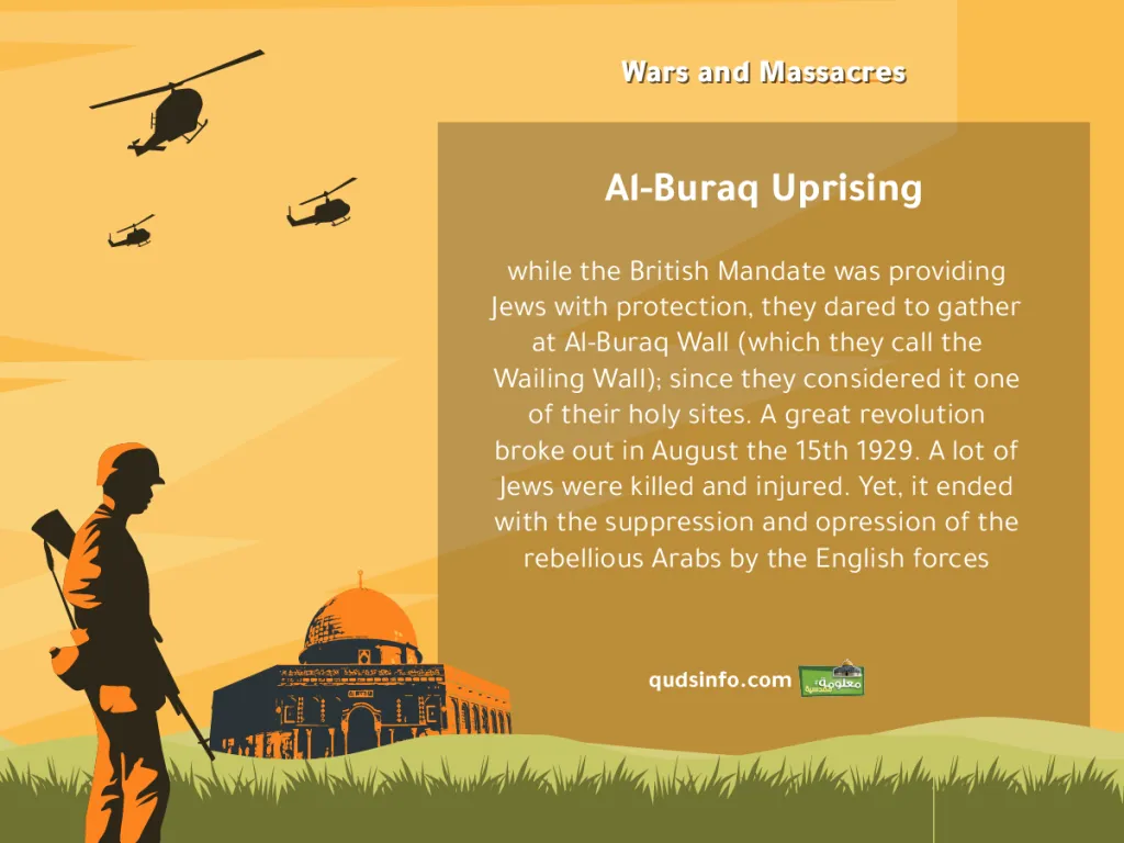 Al-Buraq Uprising