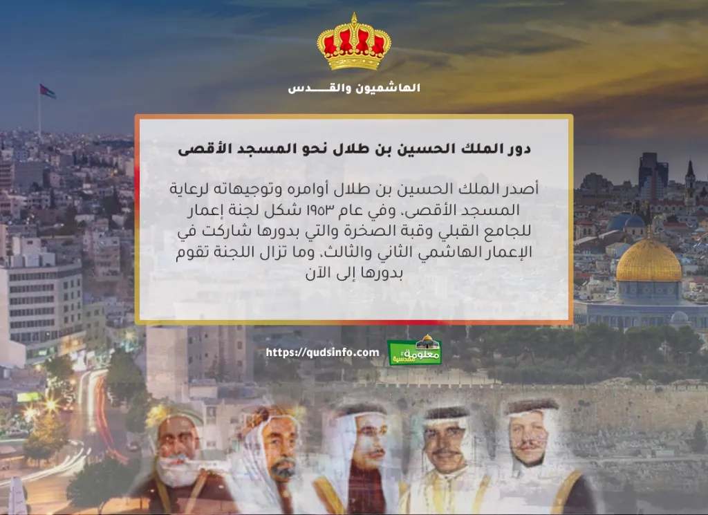 دور الملك الحسين بن طلال نحو المسجد الأقصى