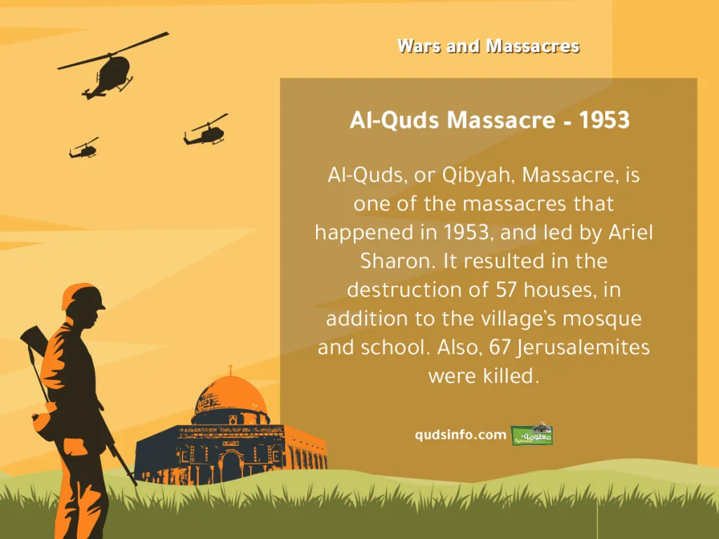 Al-Quds Massacre – 1953