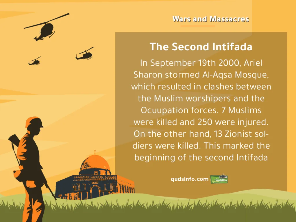 The Second Intifada