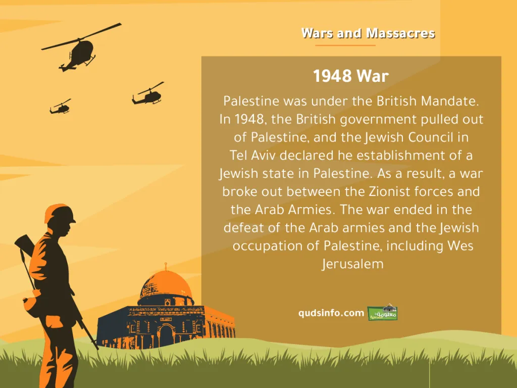 1948 war