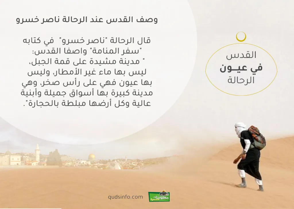 وصف القدس عند الرحالة ناصر خسرو