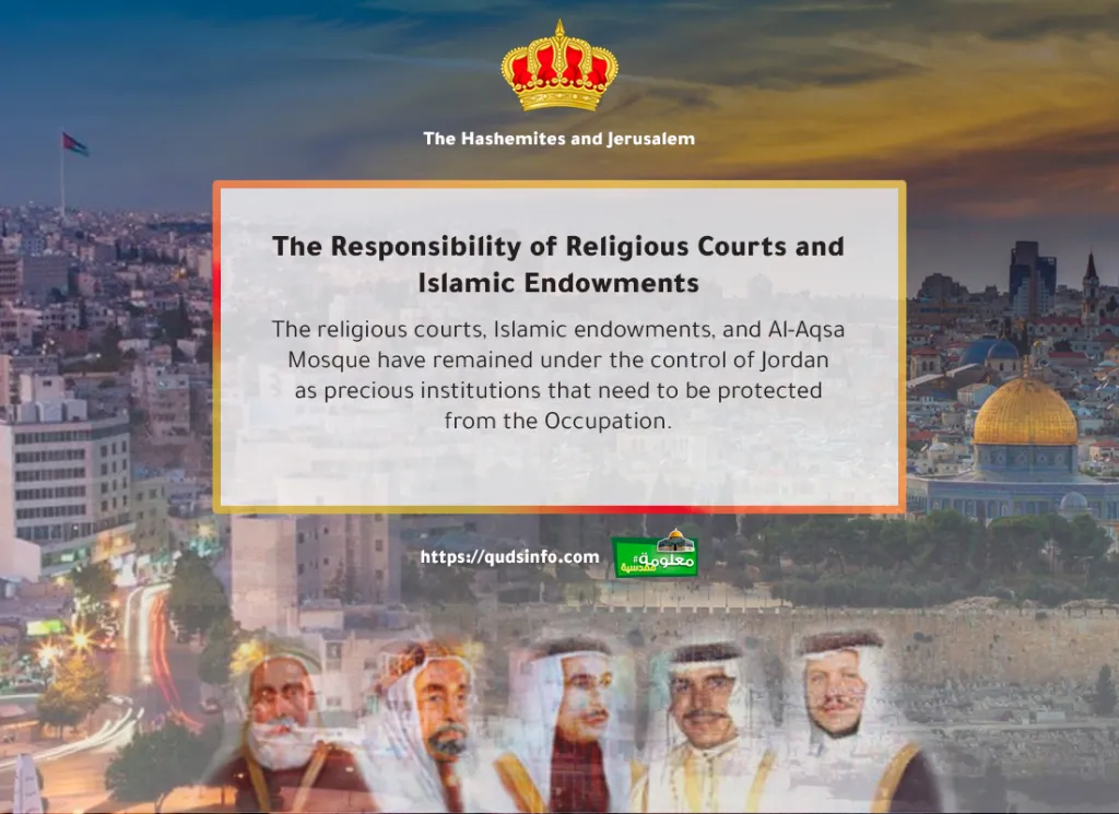 The Responsibility of Religious Courts and Islamic Endowments