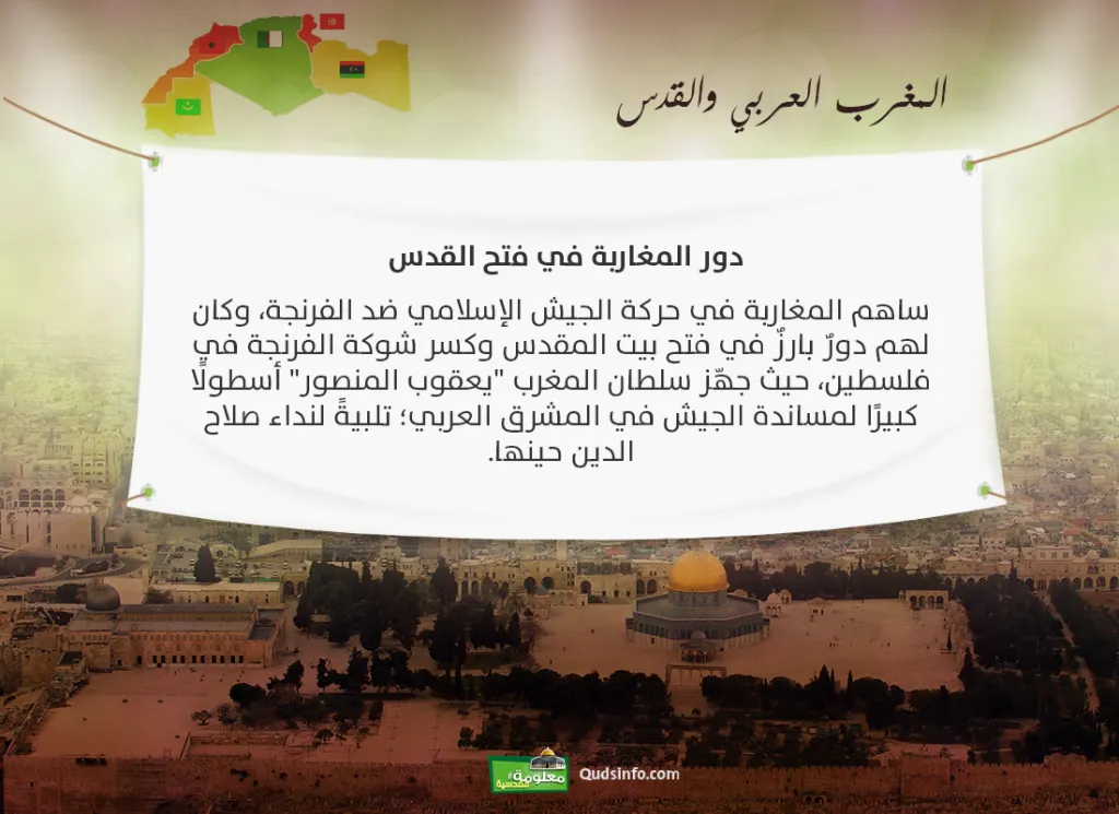دور المغاربة في فتح القدس