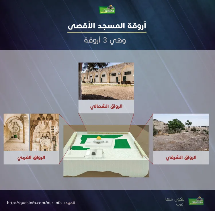 أروقة المسجد الأقصى