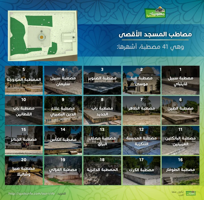 مصاطب المسجد الأقصى