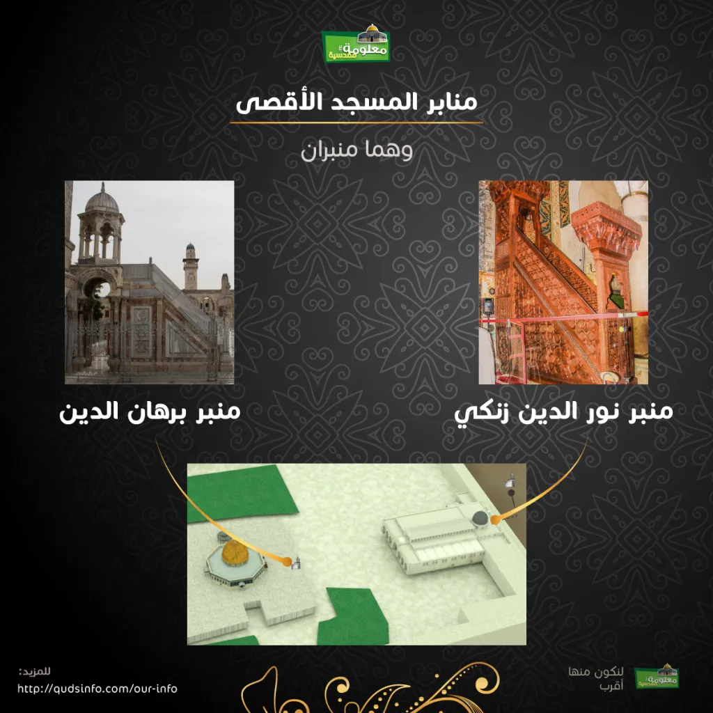 منابر المسجد الأقصى