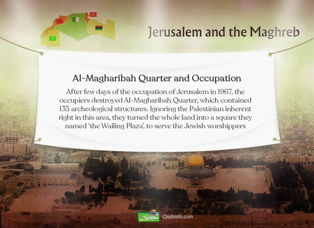Al-Magharibah Quarter and Occupation