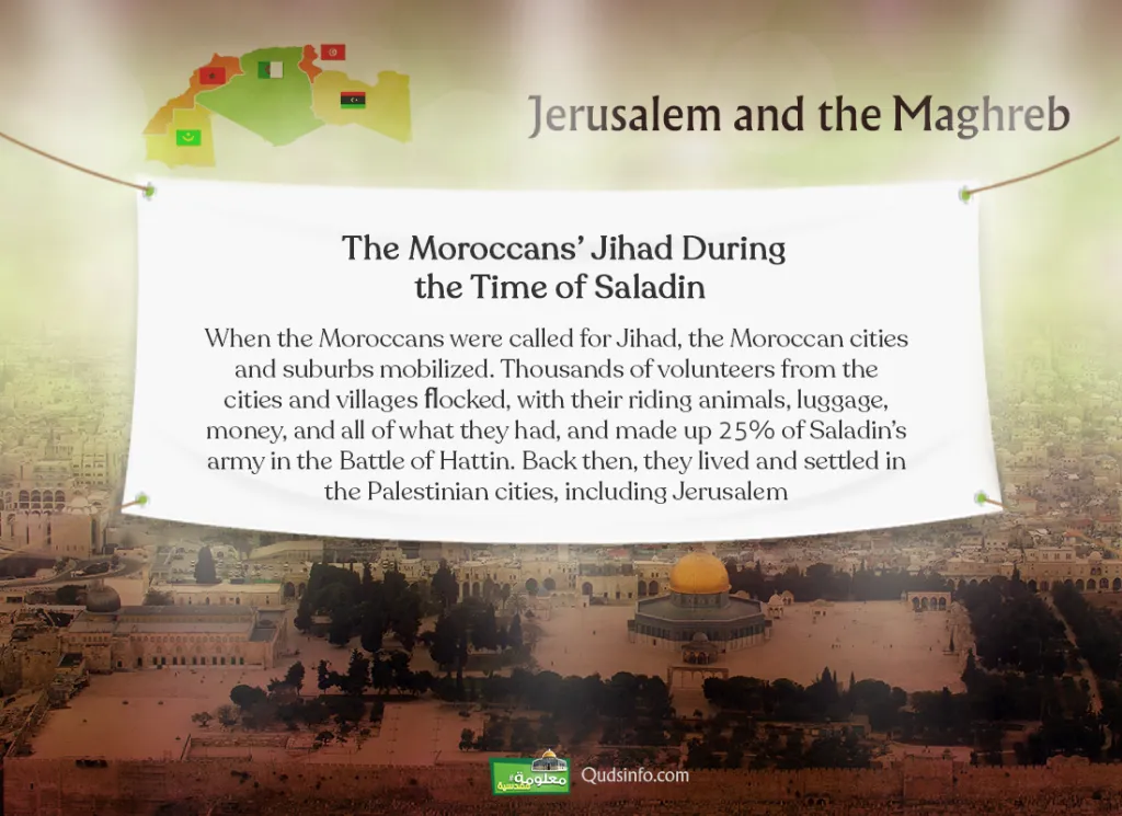 The Moroccans’ Jihad During the Time of Saladin